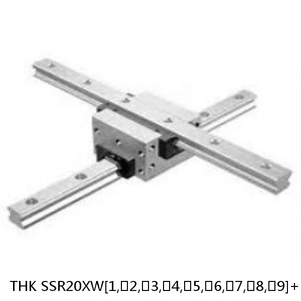 SSR20XW[1,​2,​3,​4,​5,​6,​7,​8,​9]+[80-3000/1]L THK Linear Guide Caged Ball Radial SSR Accuracy and Preload Selectable