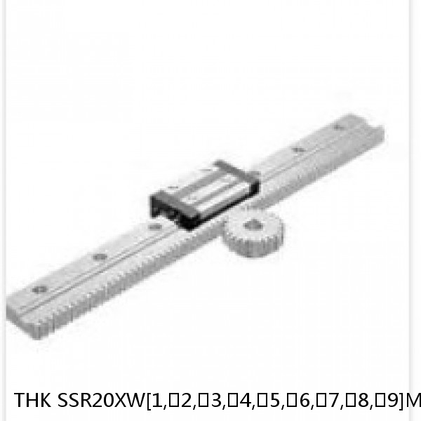 SSR20XW[1,​2,​3,​4,​5,​6,​7,​8,​9]M+[80-1480/1]L[H,​P,​SP,​UP]M THK Linear Guide Caged Ball Radial SSR Accuracy and Preload Selectable